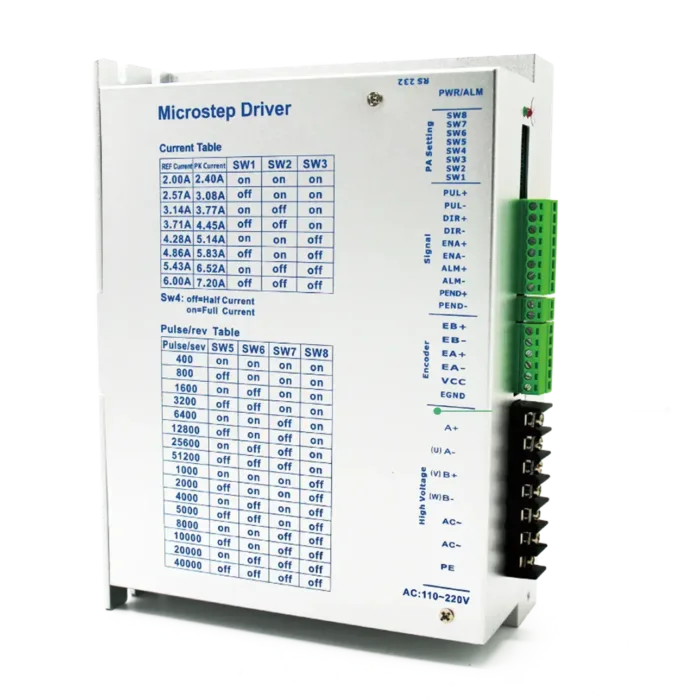 Honyee Stepper Drive and Motor Solutions - Image 4